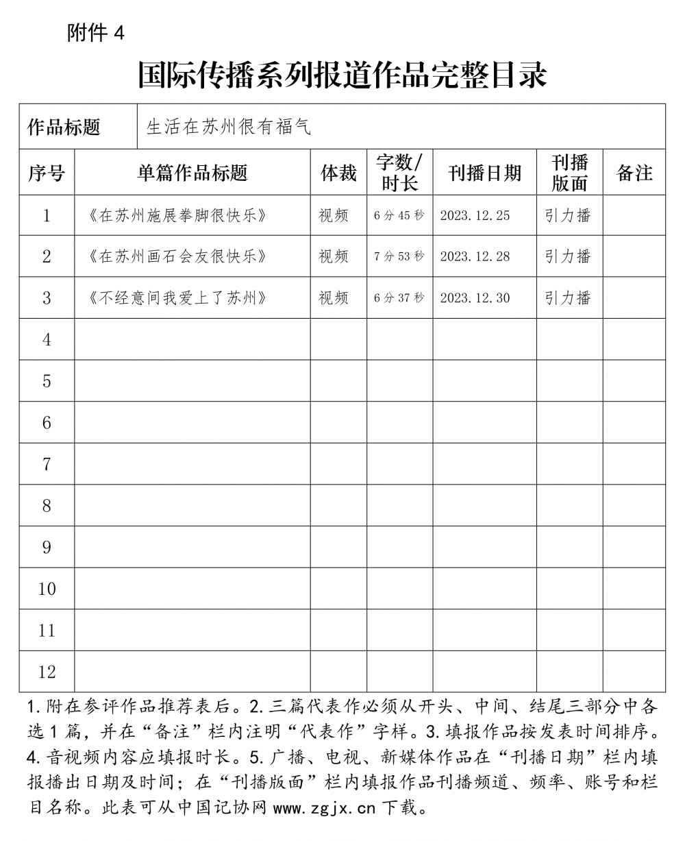 附件4-国际传播系列报道作品完整目录