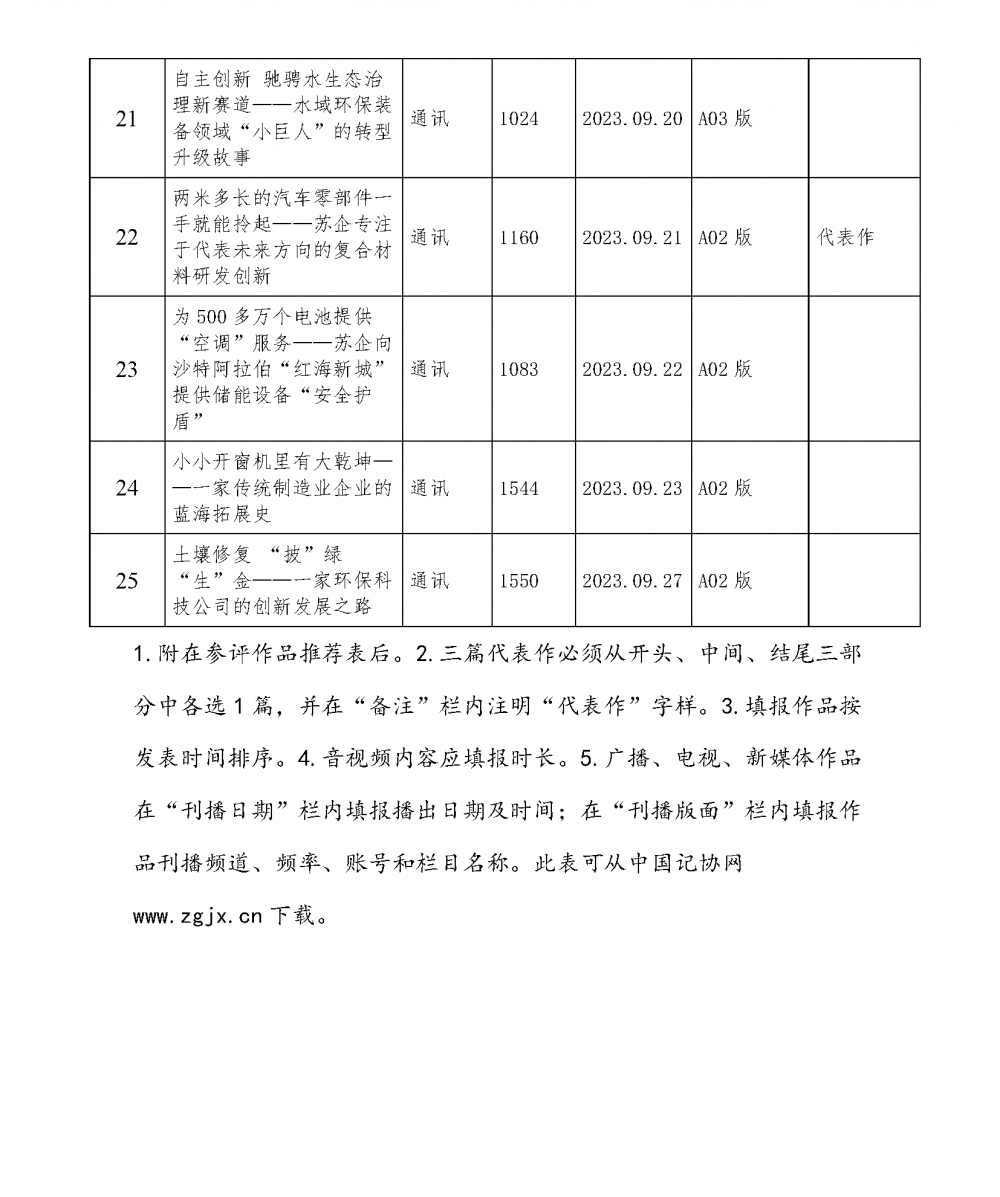 目录_页面_3